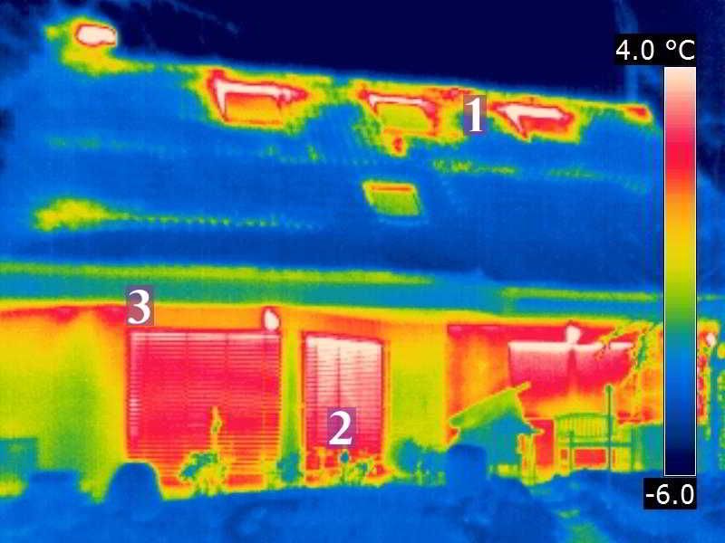 Mangelhafte Luftdichtheit (1) führt zu Energieverlusten und Kondensatschäden
