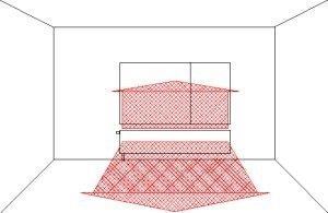 Idealer Heizkörper: Hoher Strahlungsanteil nach vorne und ausreichende Konvektionsströmung nach oben Idealer Heizkörper: Hoher Strahlungsanteil nach vorne und ausreichende Konvektionsströmung nach oben