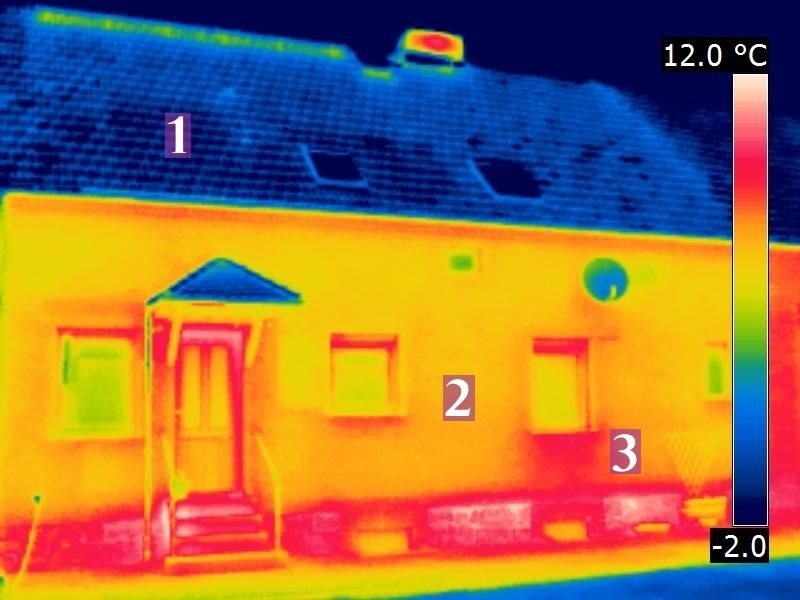 Hier ist eine Wärmedämmung der Außenwand vom Keller bis zur Traufkante empfehlenswert