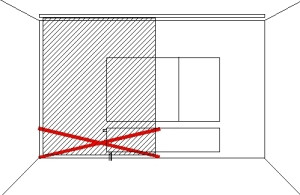 Vermeiden Sie dichte, bodentiefe Vorhänge vor den Heizkörpern