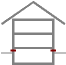 Die Horizontalsperre verhindert den Aufstieg von Wasser