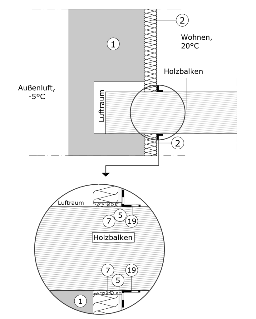 Darstellung der Durchdringung des Holzbalkens bei einer Innendämmung