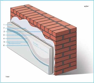 Perliteplatten, Abbildung: TecTem, Knauf-Perlite Perliteplatten, Abbildung: TecTem, Knauf-Perlite