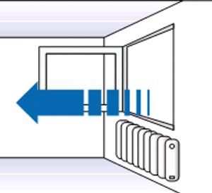 Lüftung mit weit geöffnetem Fenster