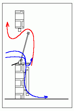 Luftströmungen bei einem auf Kippe stehenden Fenster