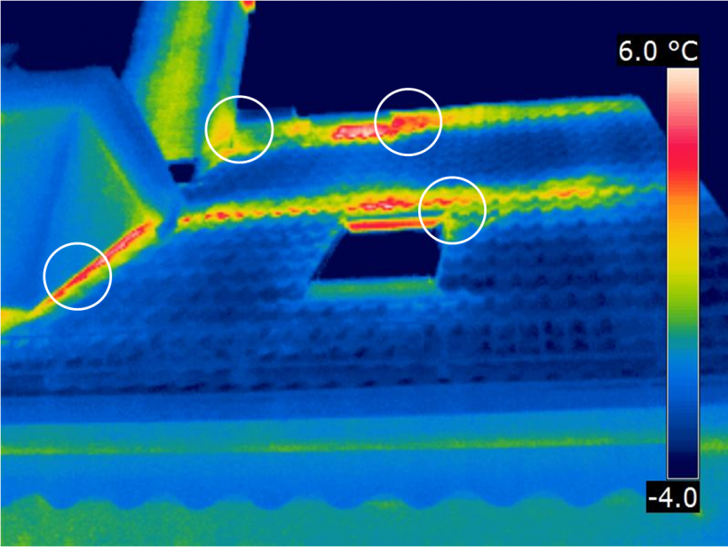 Luftlecks: Warme Luft streicht unterhalb der Dachziegel, Schornsteineinfassung, Gaube entlang Luftlecks: Warme Luft streicht unterhalb der Dachziegel, Schornsteineinfassung, Gaube entlang