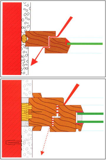 Die durch Fugen verursachte Luftundichtheit ist bei modernen Rahmen sehr gering