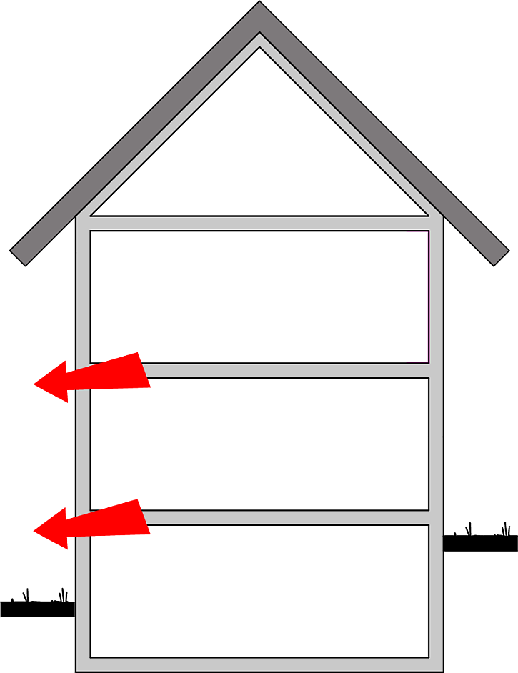 Fehlende Dämmung der Stirnseite von Geschossdecken führt zu Wärmeverlusten auf der Außenseite